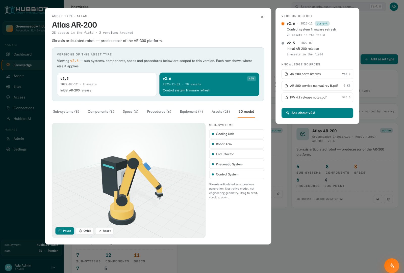 Asset type · Versions, sources and AI